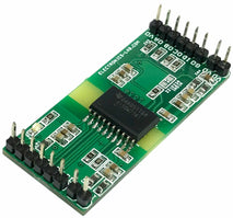 Isolator for SPI Interface with Inbuilt DC-DC Converter