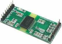 Isolator for SPI Interface with Inbuilt DC-DC Converter